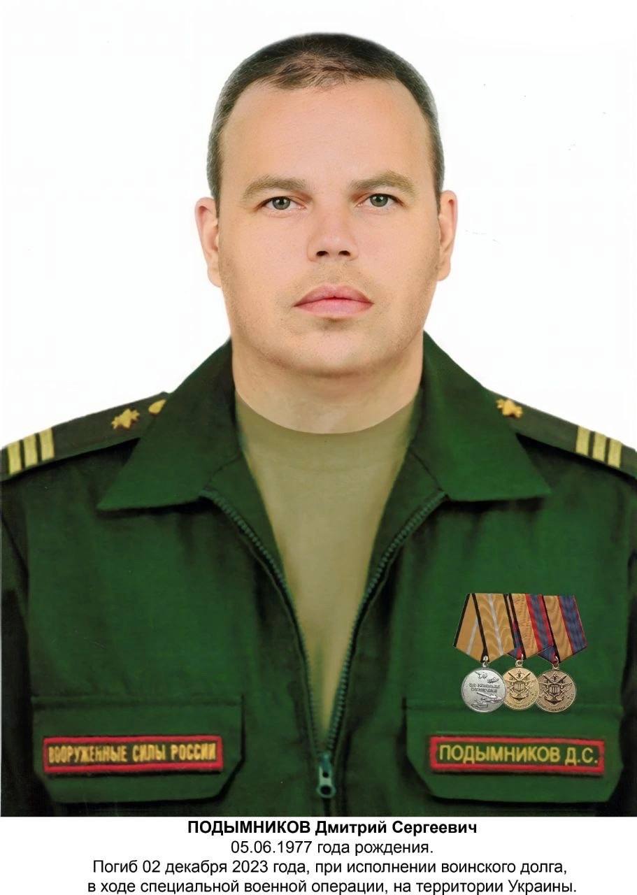 Dmitri Podymnikow